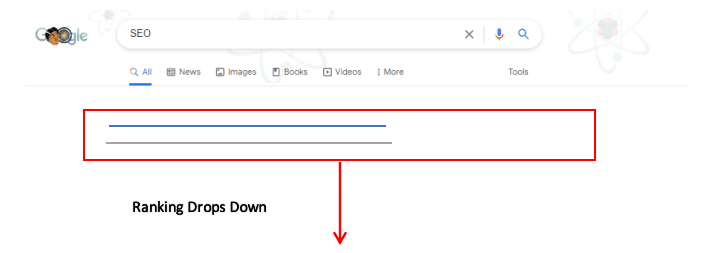 Drop of ranking in SERPs_image