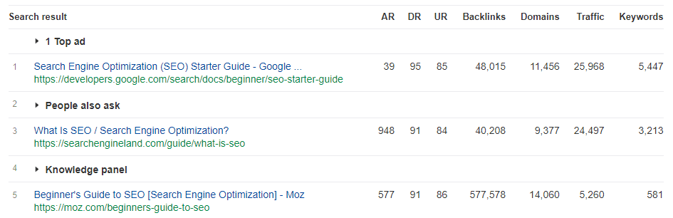 Search results with guides and definitions_image