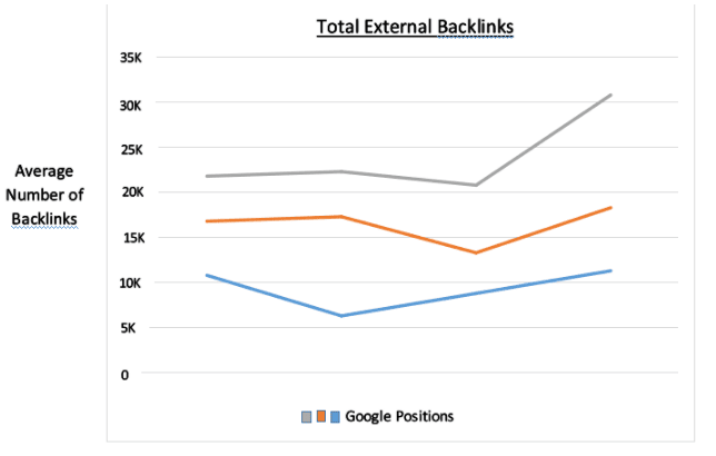 Graphs and charts_image