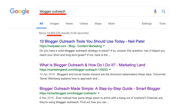 Cold Blogger Outreach_image