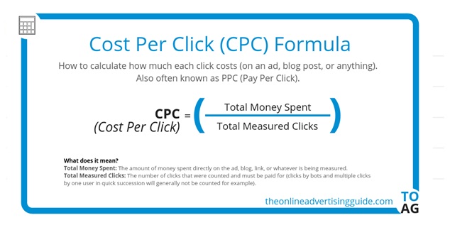 Cost Per Click equation results_image