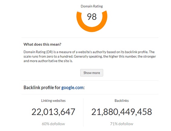 DR Score of Linking Domains_image