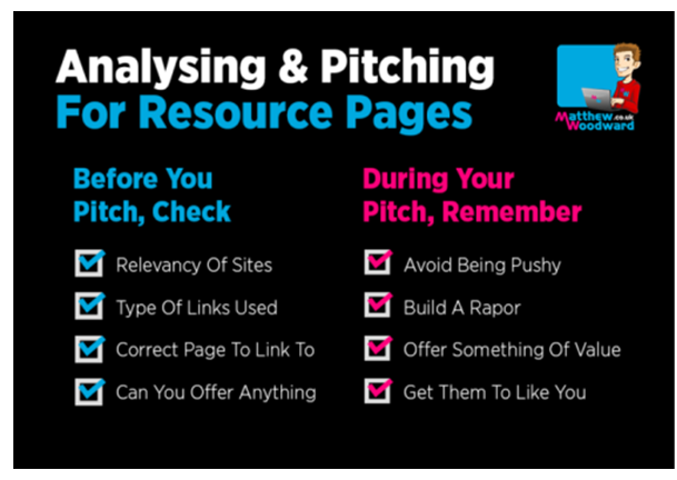 analysing and pitching for resource pages_image