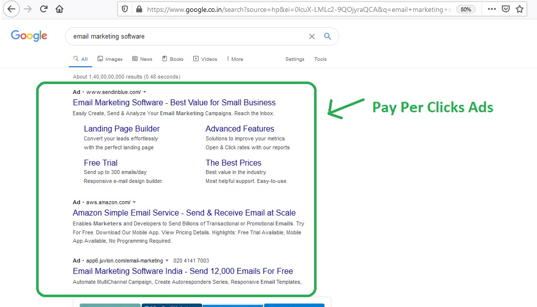 top of Google’s search results for PPC_image
