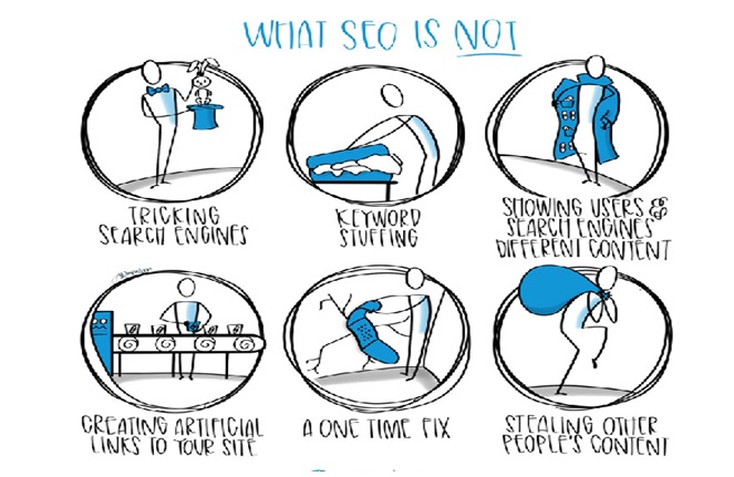 what seo is not about_image