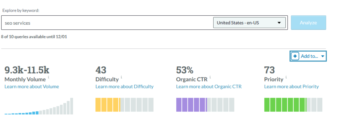 Keyword Difficulty_Image