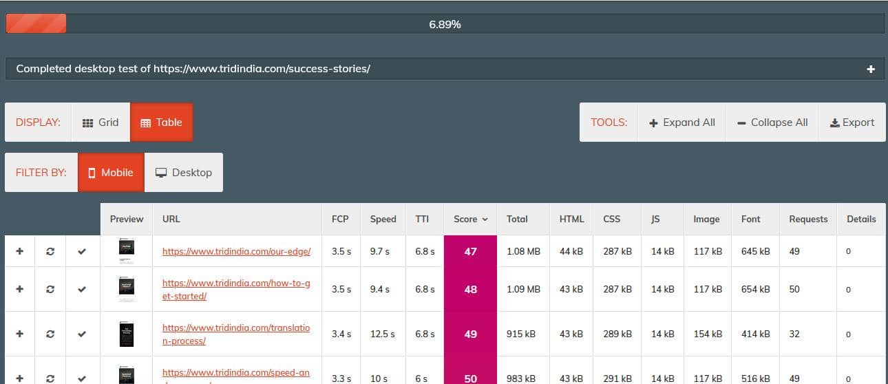 Batch Speed results for tridindia.com_Image