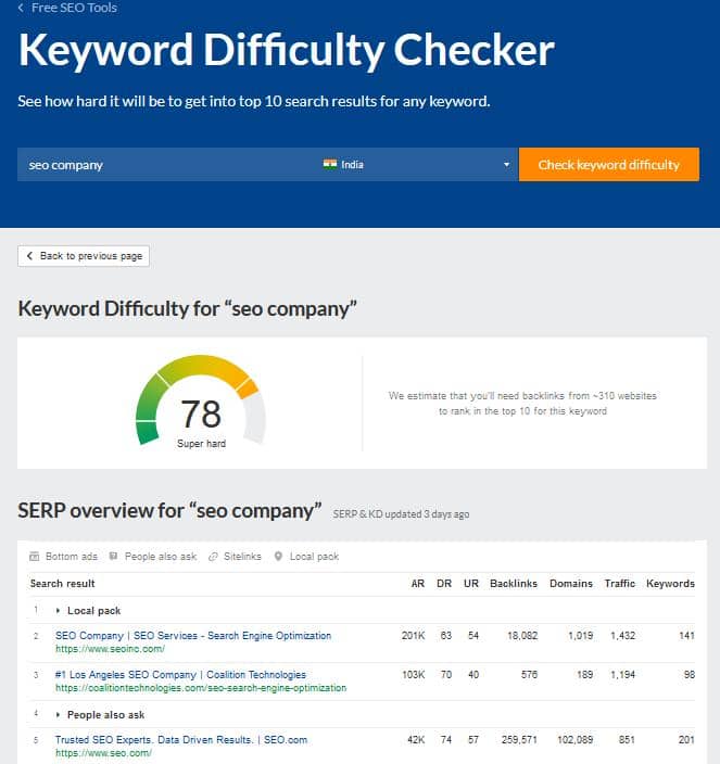 Keyword Difficulty Checker Results for ‘SEO Company_Image